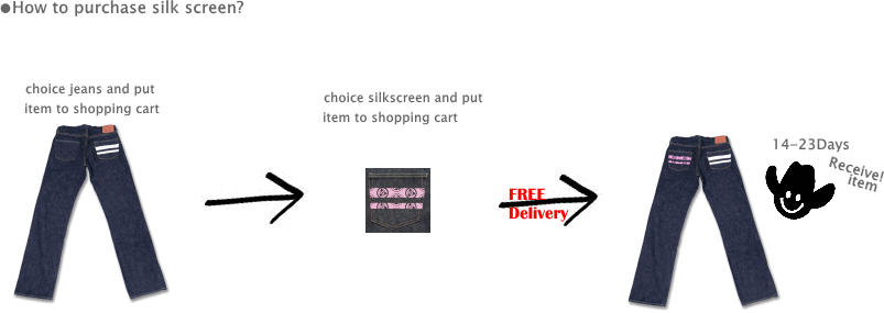 How to purchase silk screen?